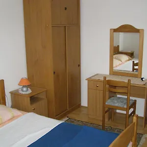 Kesic Barbat na Rabu